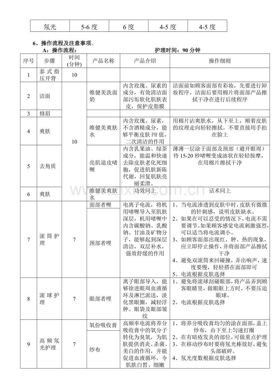 维健美课件.doc_第2页
