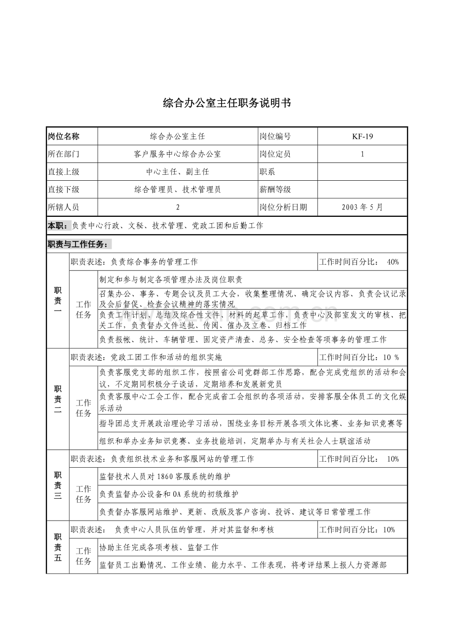 通信行业-客户服务中心-综合办公室主任岗位说明书.docx_第1页