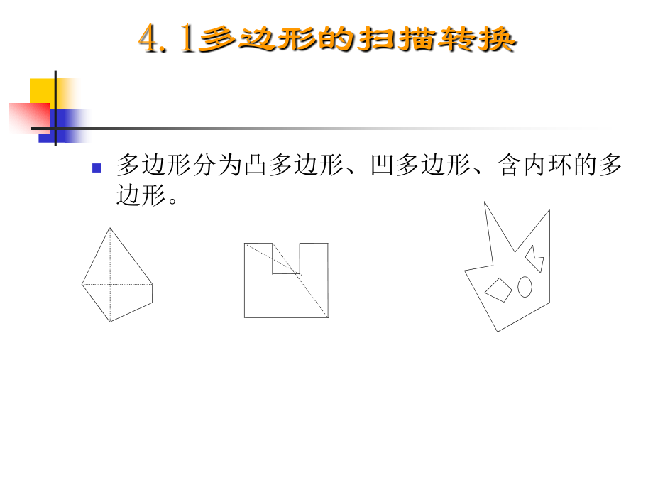 第四章多边形的扫描转换.ppt_第2页