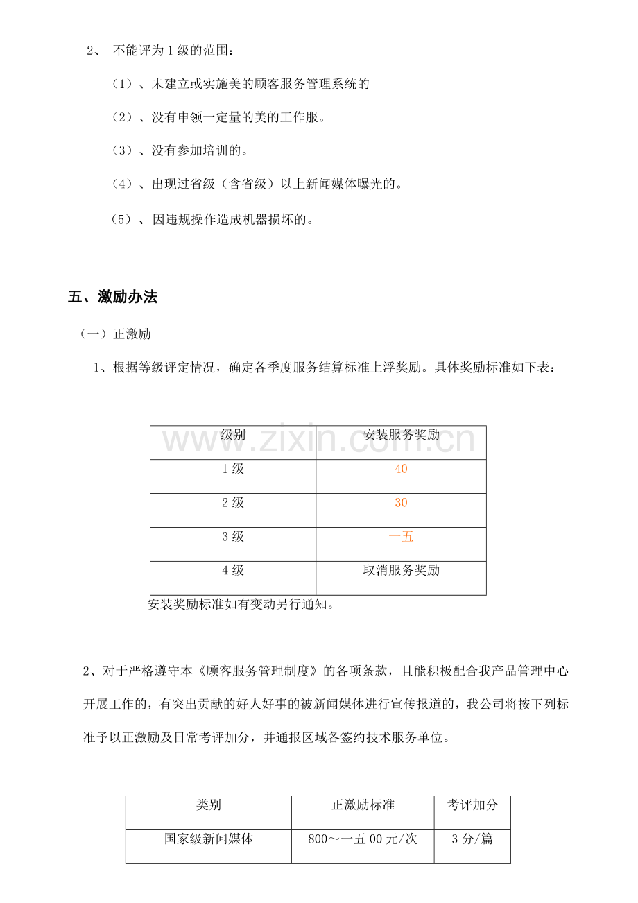 某电器公司服务网点考评管理规定分析.docx_第2页