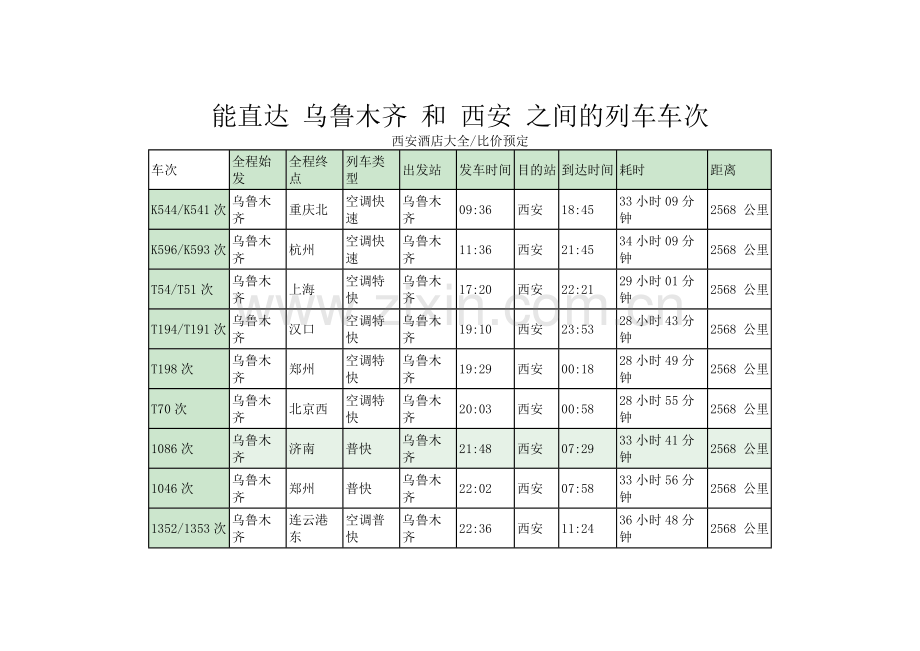 能直达 乌鲁木齐 和 西安 之间的列车车次.doc_第1页