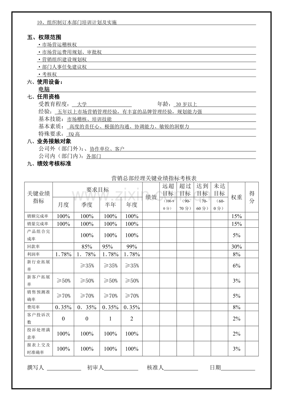 营销总部经理工作分析.docx_第2页