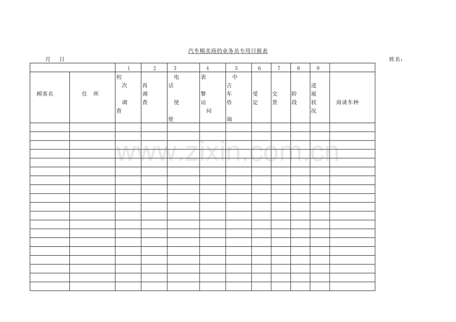 汽车贩卖商的业务员专用日报.docx_第1页