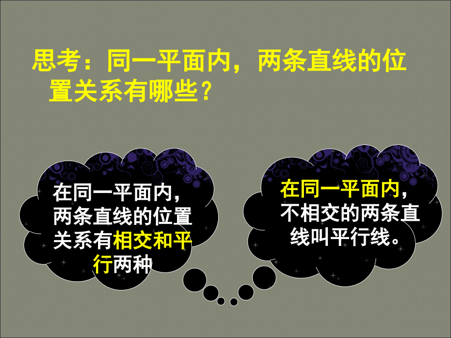 两直线之间的位置关系.ppt_第2页