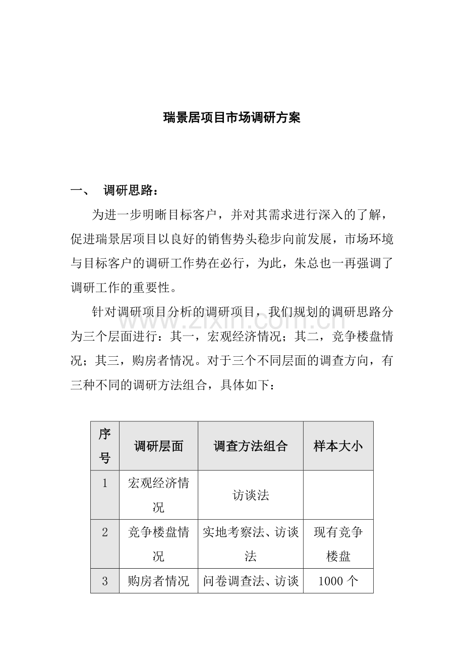 瑞景居项目市场调研方案.docx_第1页
