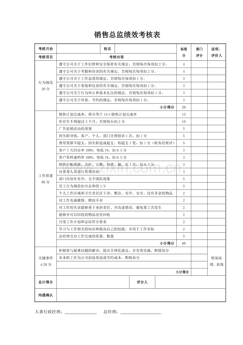 某汽车4S店销售顾问业绩及工资考核方案.docx_第1页