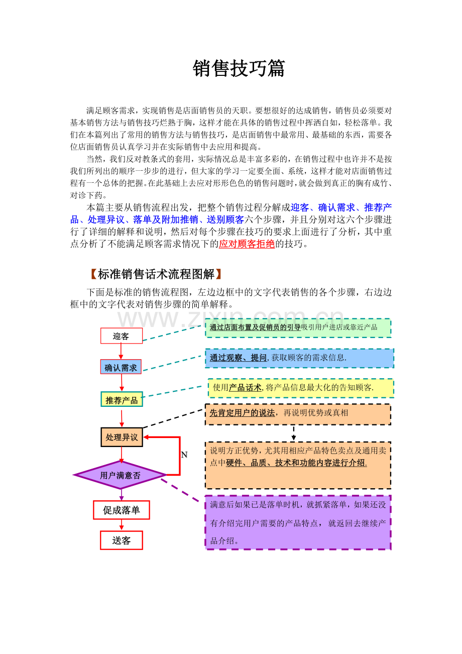 销售技巧篇（13页）.docx_第1页