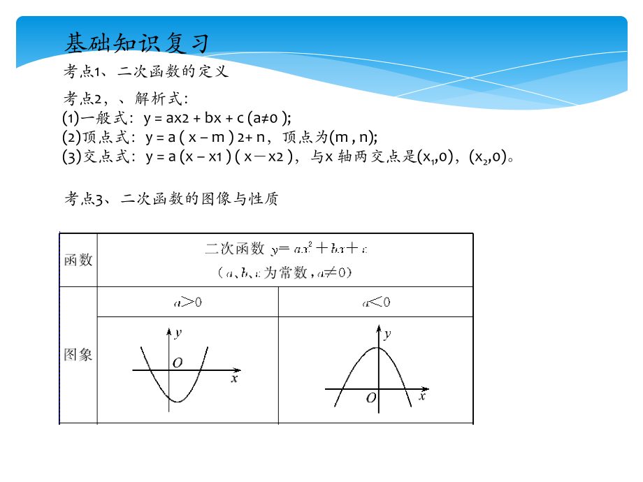 二次函数的图像与性质复习课件ppt新人教版九年级下.ppt_第2页