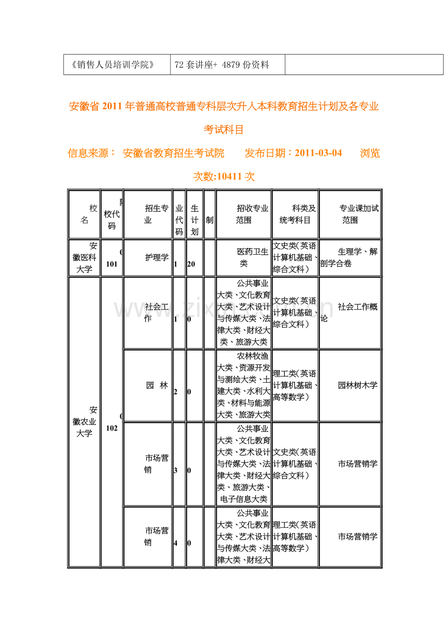 普通专科层次升入本科教育招生计划及各专业考试科目.docx_第2页