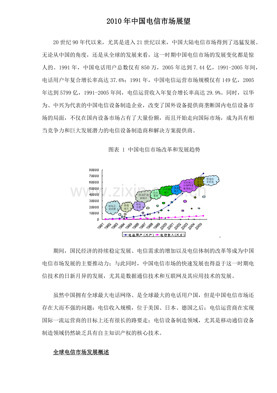 某某年中国电信市场的展望.docx_第1页