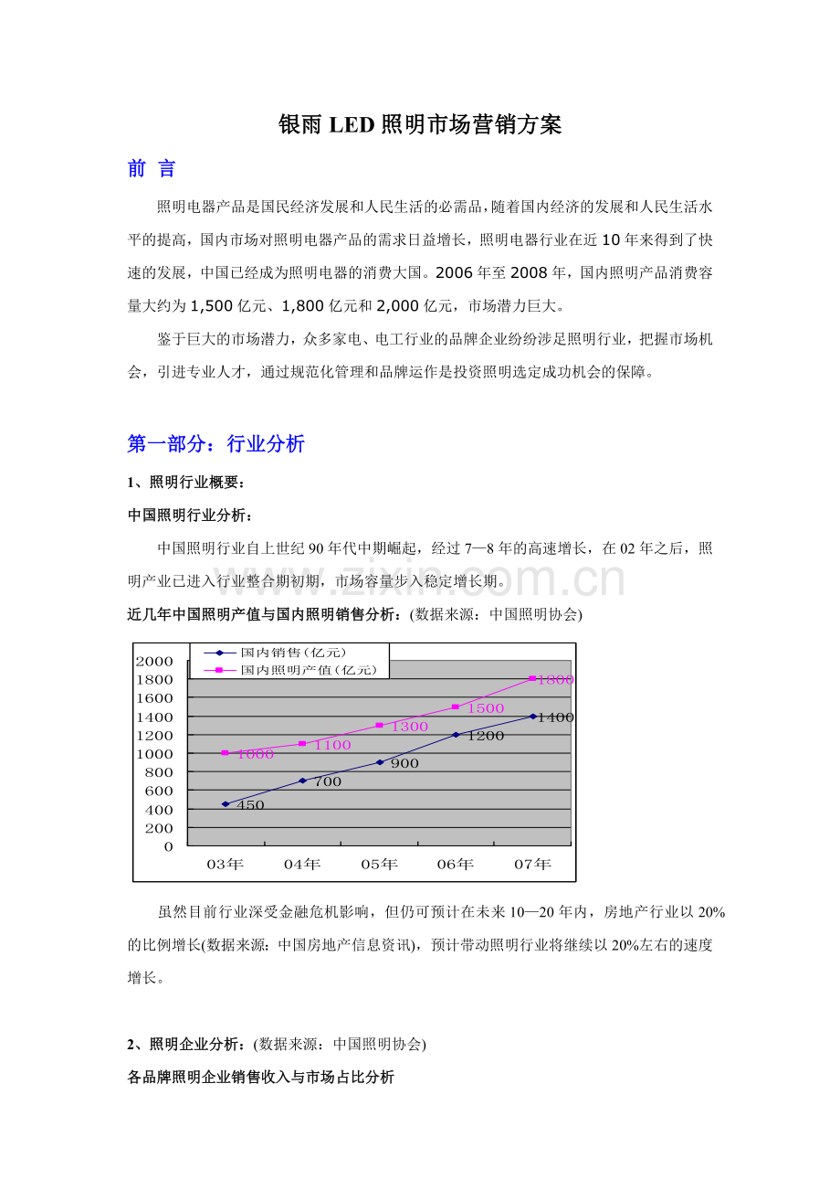 银雨LED照明市场营销方案.docx_第1页