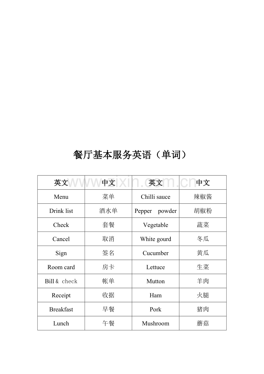 餐厅基本服务英语单词.docx_第1页