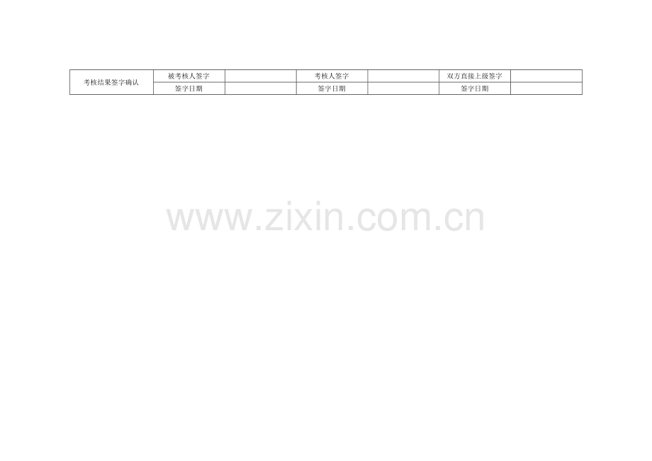 日化企业客户服务专员关键绩效考核指标.docx_第2页