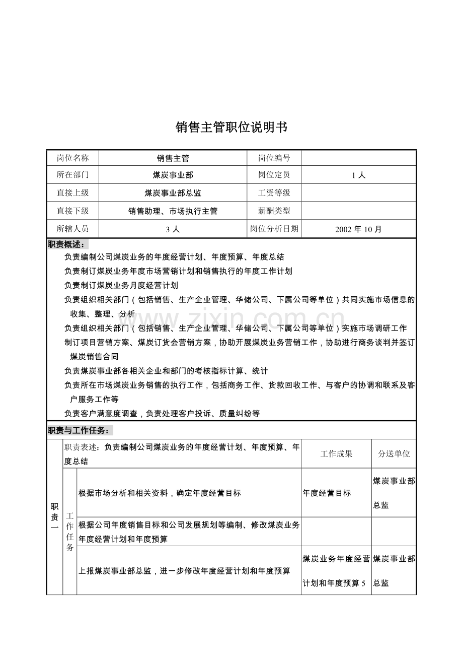 煤炭事业部销售主管岗位职责.docx_第1页