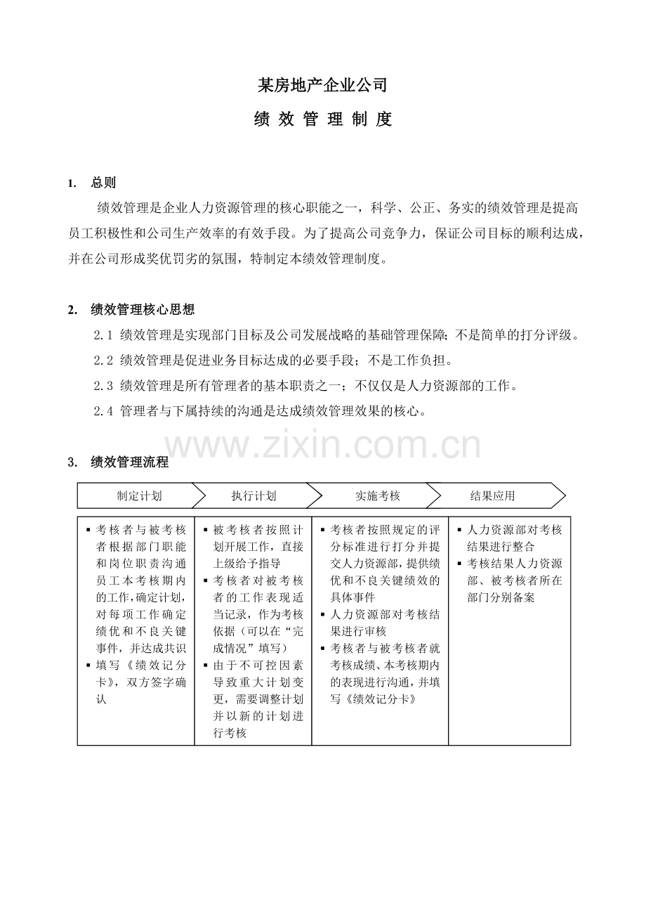 某房地产企业绩效考核制度.docx_第1页