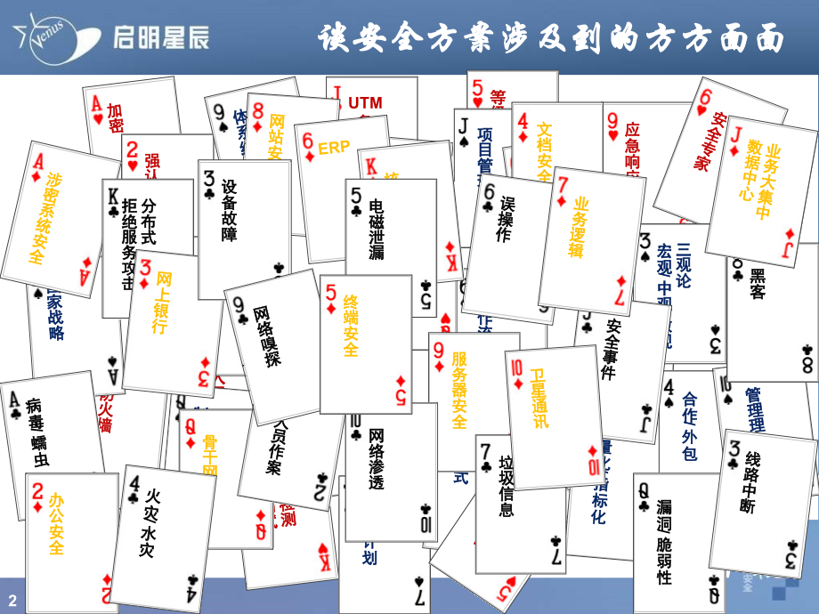 云计算-用扑克牌展示安全方案.ppt_第2页