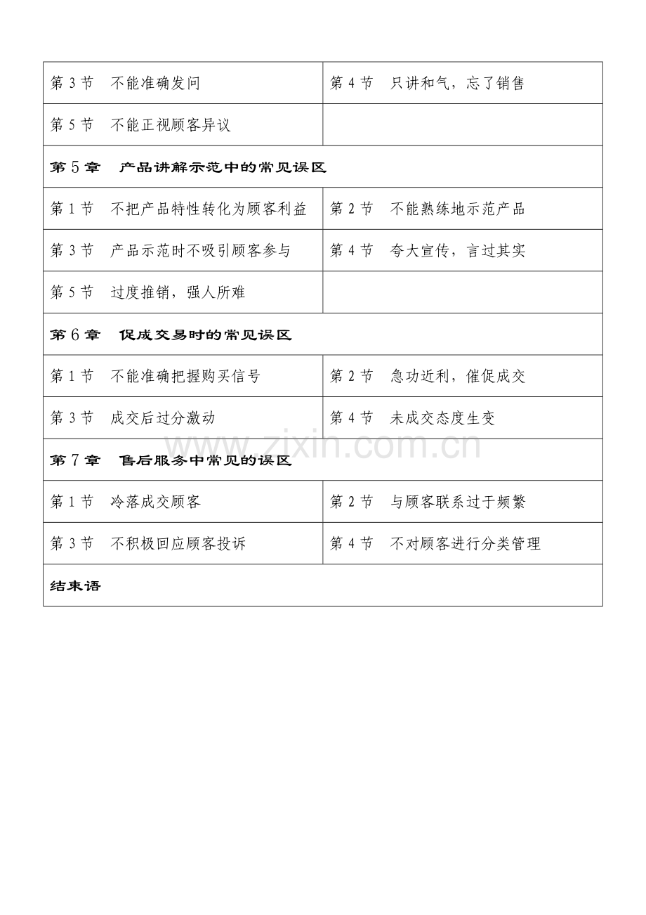 销售中的误区培训资料.docx_第2页