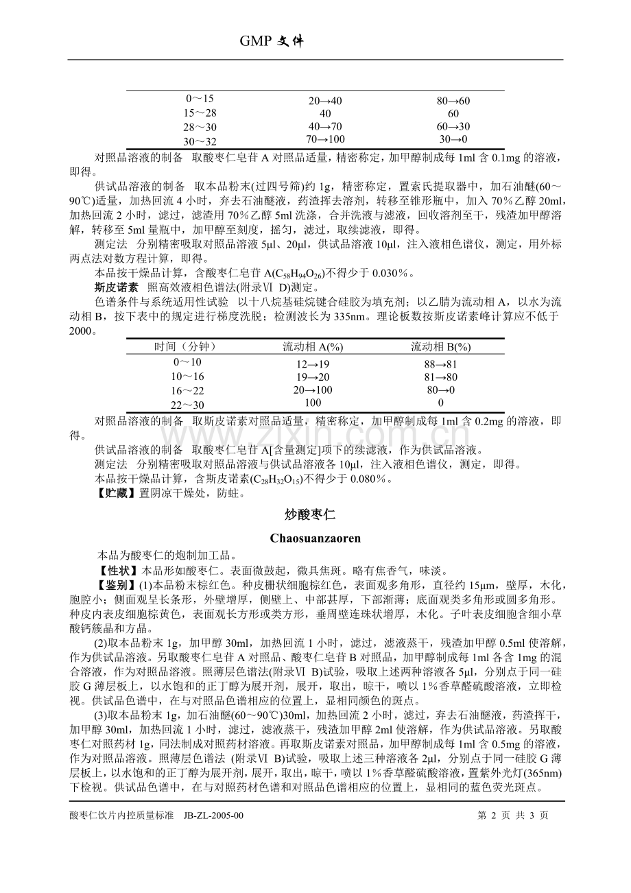 酸枣仁饮片内控质量标准.docx_第2页
