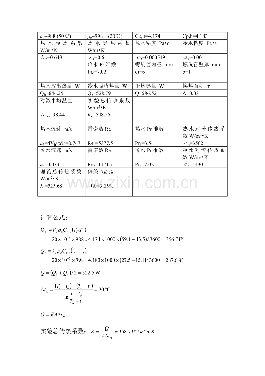 换热器数据处理示例.doc_第2页