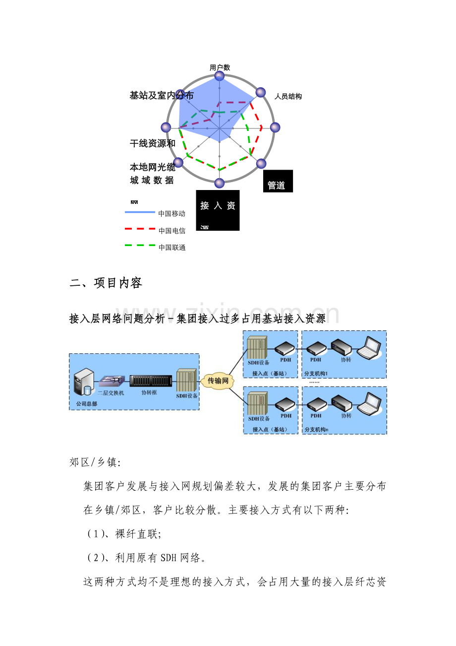 乡镇互联网接入探讨模式.doc_第2页
