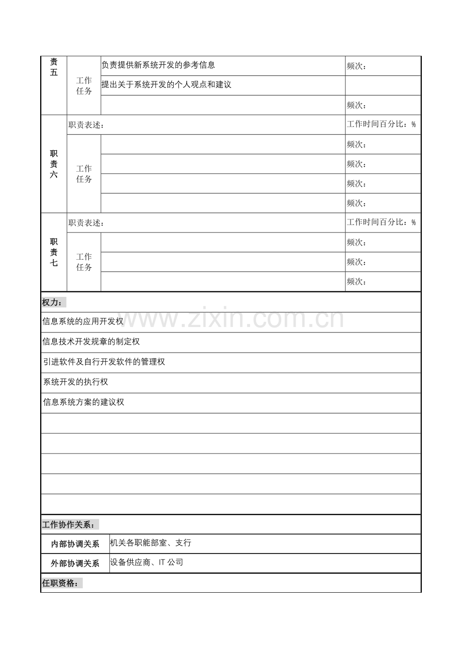 方圆公司技术服务部调试、维修工(1).docx_第2页