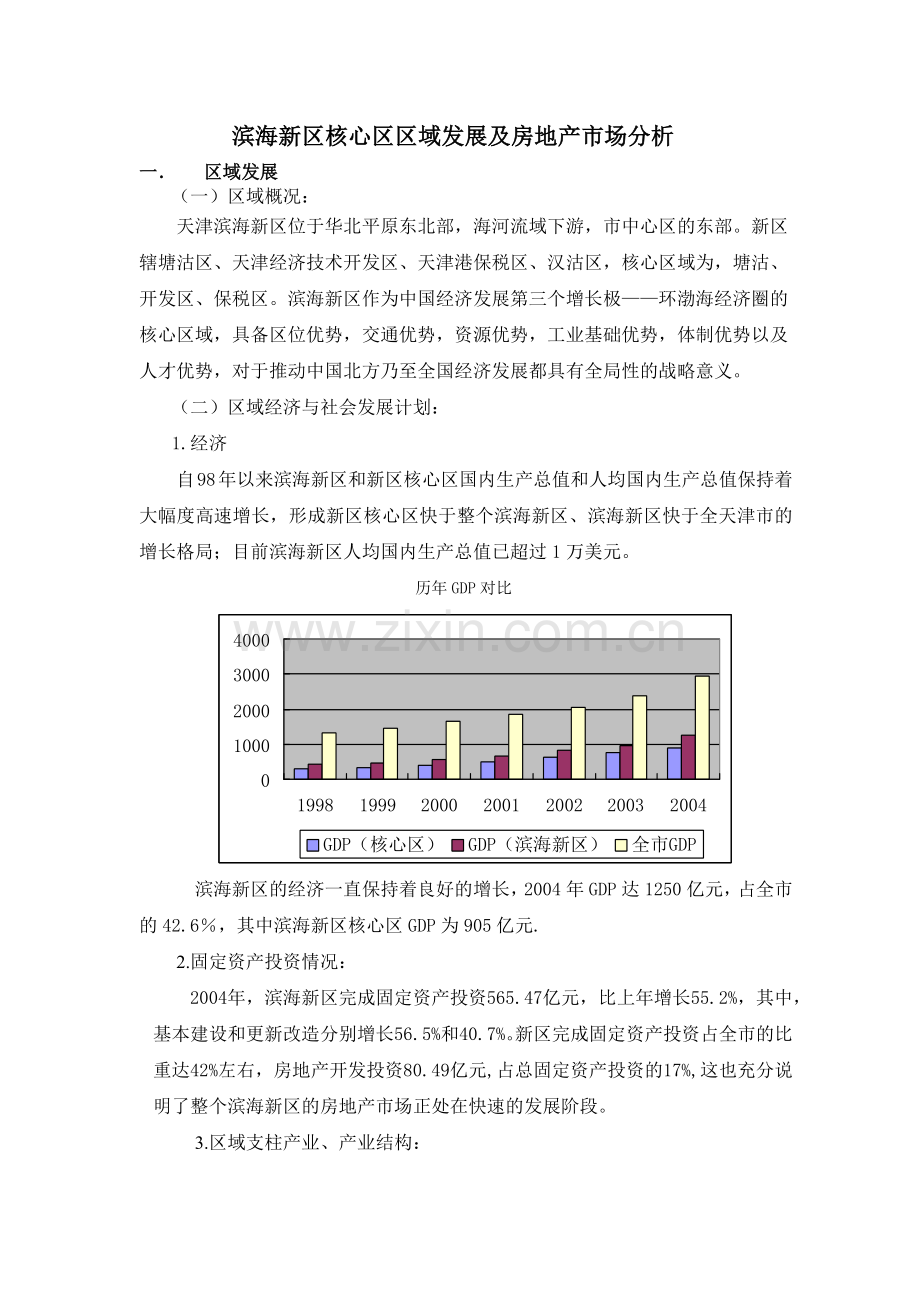 滨海新区核心区区域发展及房地产市场分析(1).docx_第1页