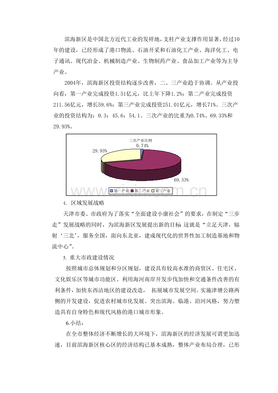 滨海新区核心区区域发展及房地产市场分析(1).docx_第2页