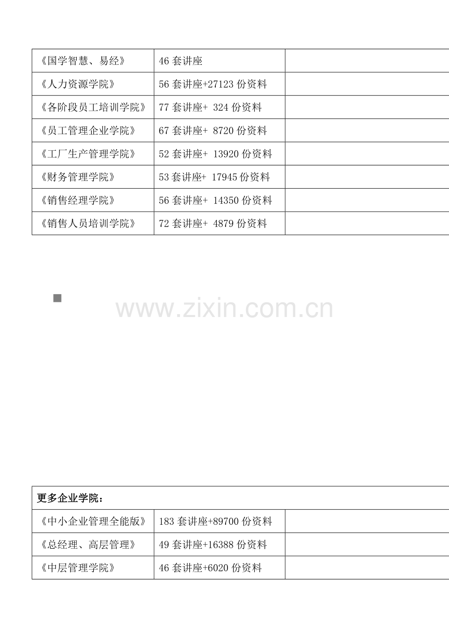 浅析市场营销课程实训要求.docx_第2页