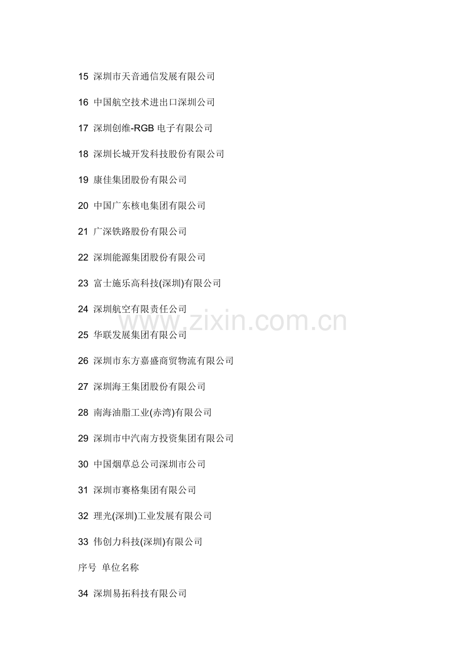 深圳客户资料11.docx_第2页