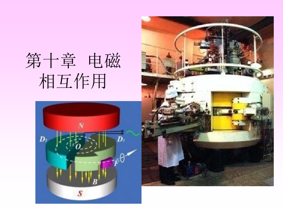 大学物理电磁相互作用.ppt_第1页