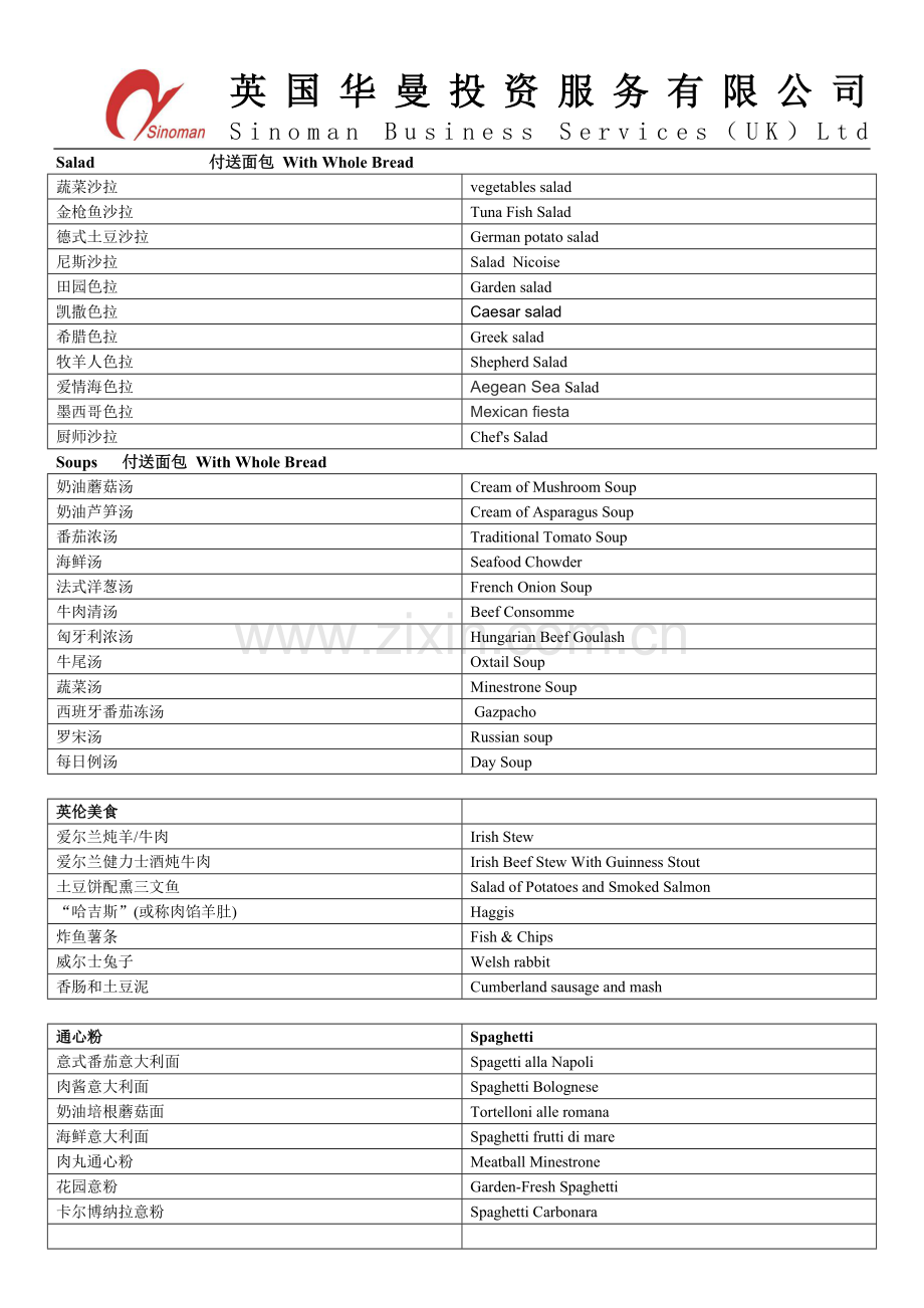 西餐简餐MENU.docx_第1页