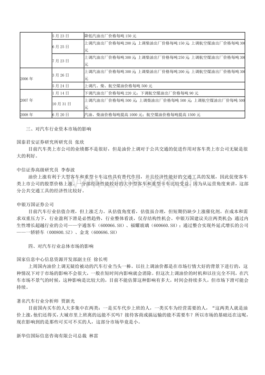 油价对我国轿车销售的影响.docx_第2页