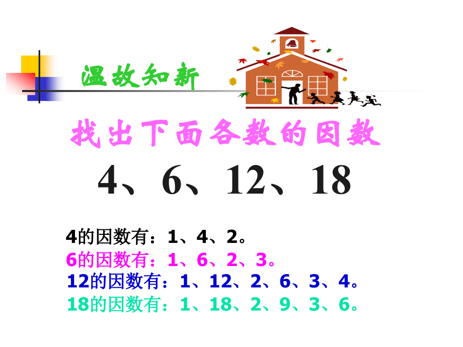求最大公因数-.ppt_第2页