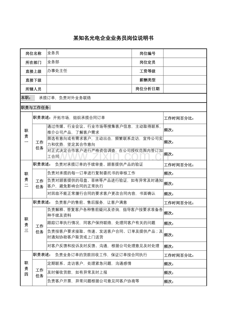 销售行业-某知名光电企业业务员岗位职责说明书.docx_第1页