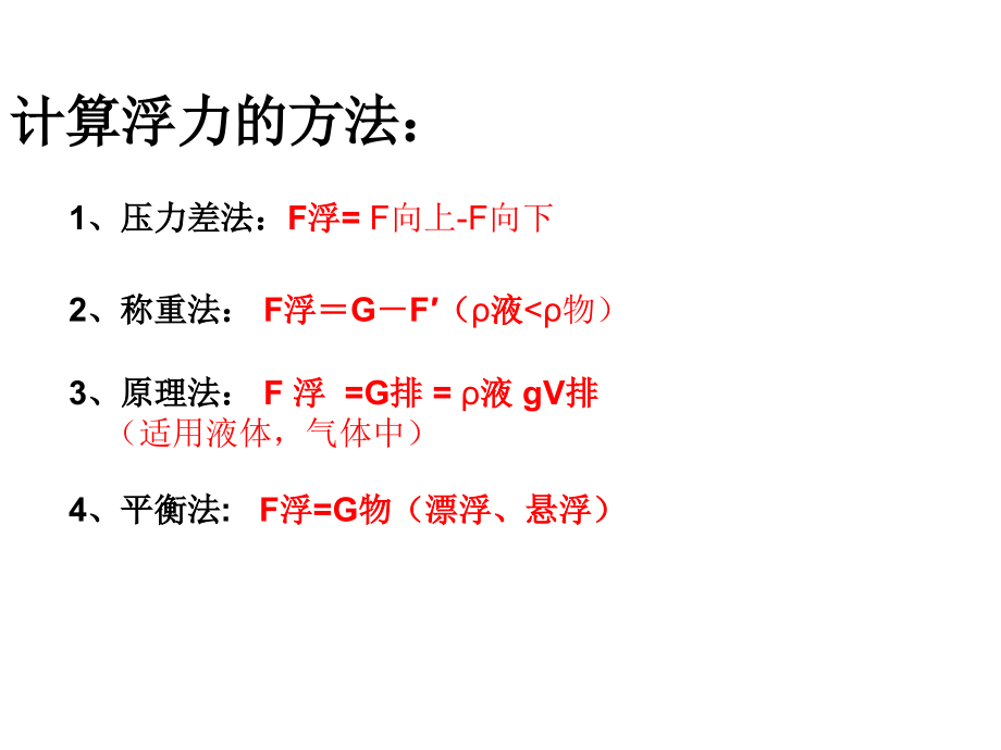 浮力习题课.ppt_第2页