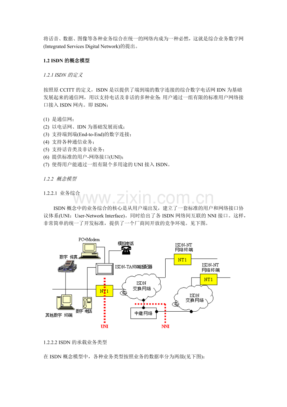 综合业务数字网ISDN基本概念.docx_第2页