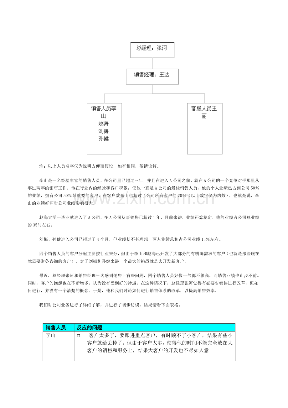 新华信企业在销售和销售管理中面临的主要问题.docx_第2页