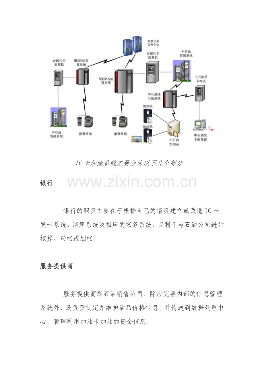 IC加油卡解决方案.doc_第2页