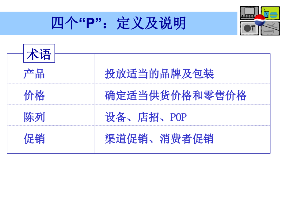 餐饮渠道4P原则.ppt_第2页
