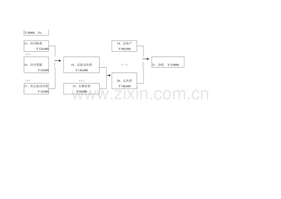 顺利推销五步骤.docx_第2页