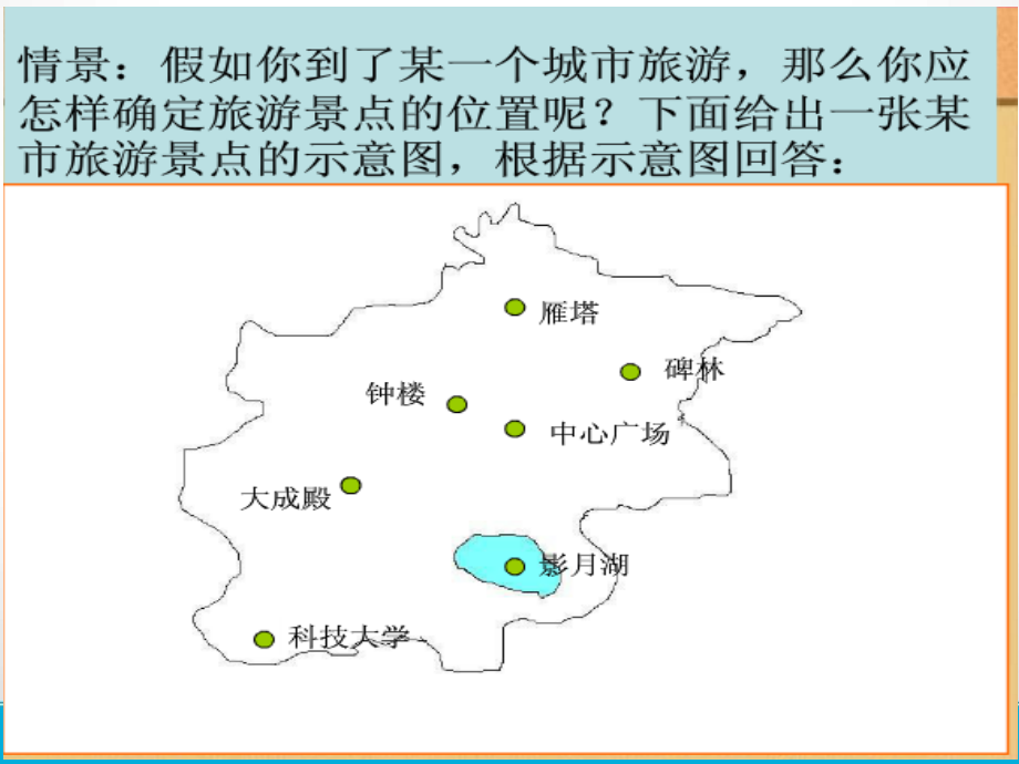 平面直角坐标系第一课时.ppt_第2页