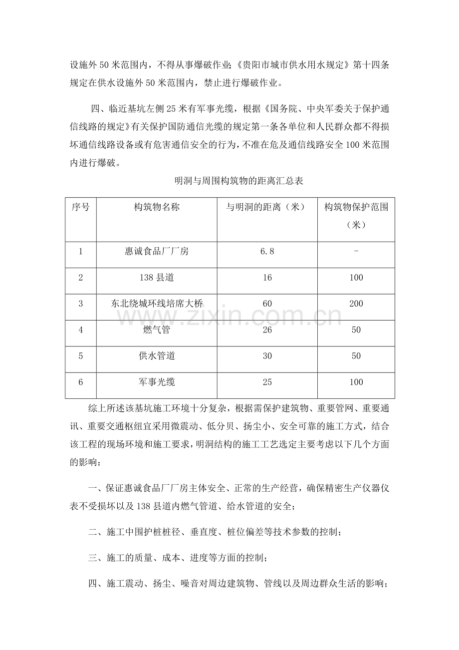 明洞基坑专项施工方案.docx_第2页