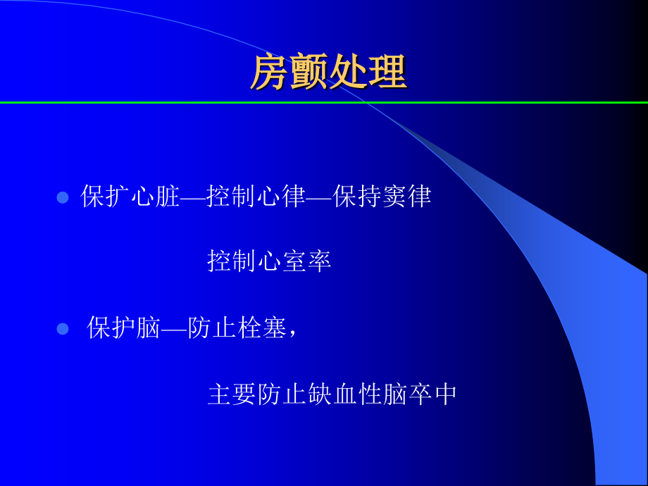 房颤的处理.ppt_第1页