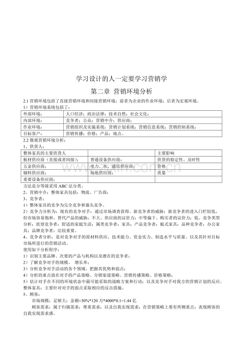 营销环境分析与消费者行为分析.docx_第1页