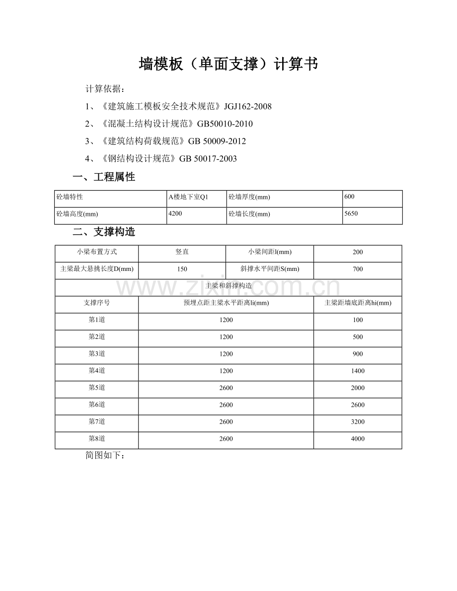 墙模板(单面支撑)计算书.doc_第1页