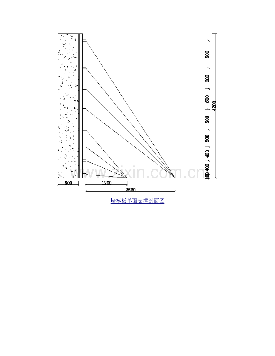 墙模板(单面支撑)计算书.doc_第2页