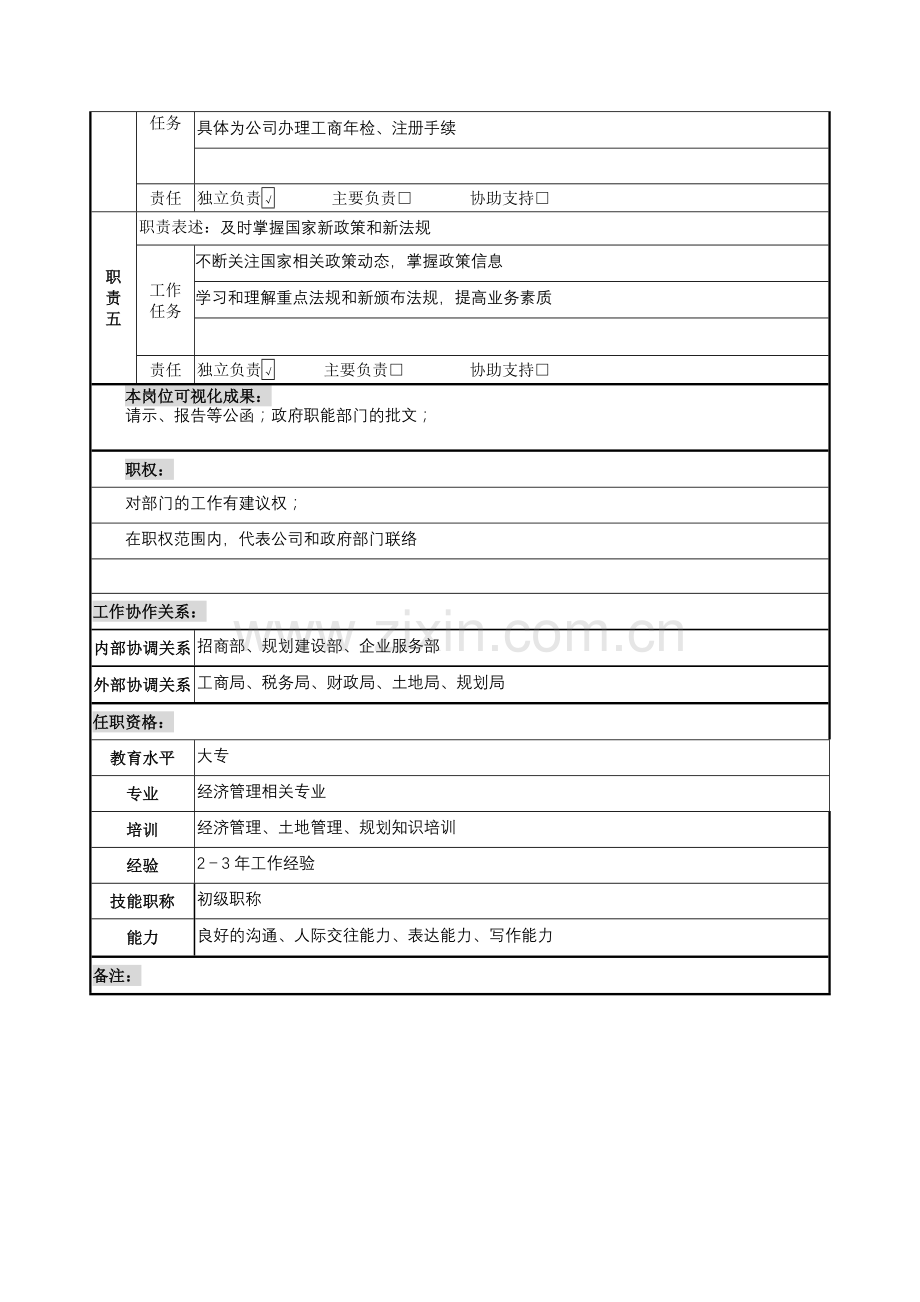 投资服务业务主办岗位说明书.docx_第2页