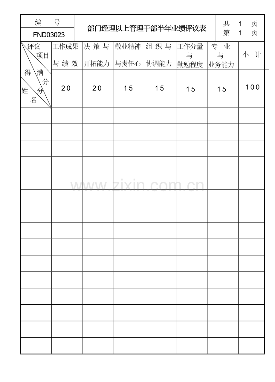 部门经理以上管理干部半年业绩评议表.docx_第1页