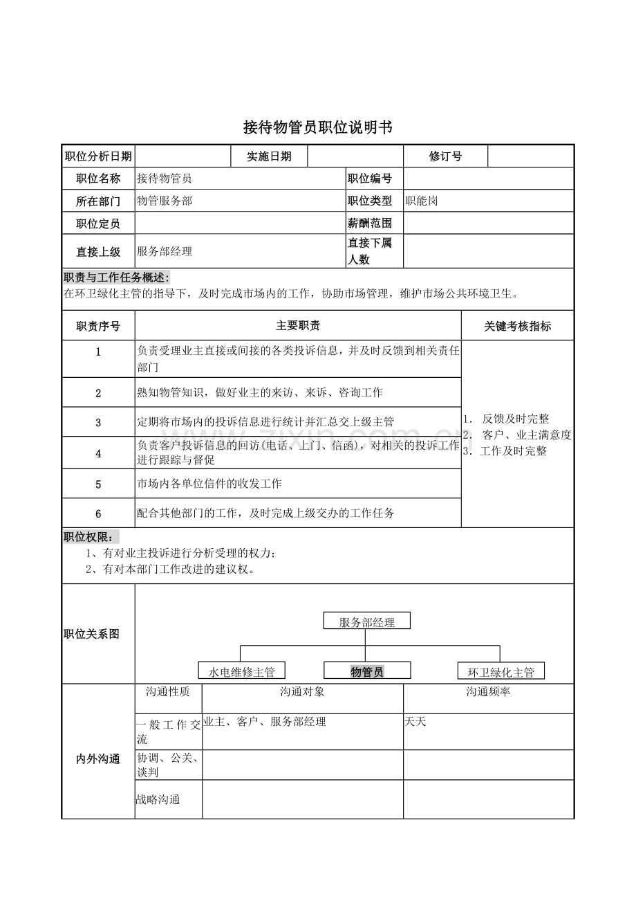 物管行业-服务部-接待物管员岗位说明书.docx_第1页