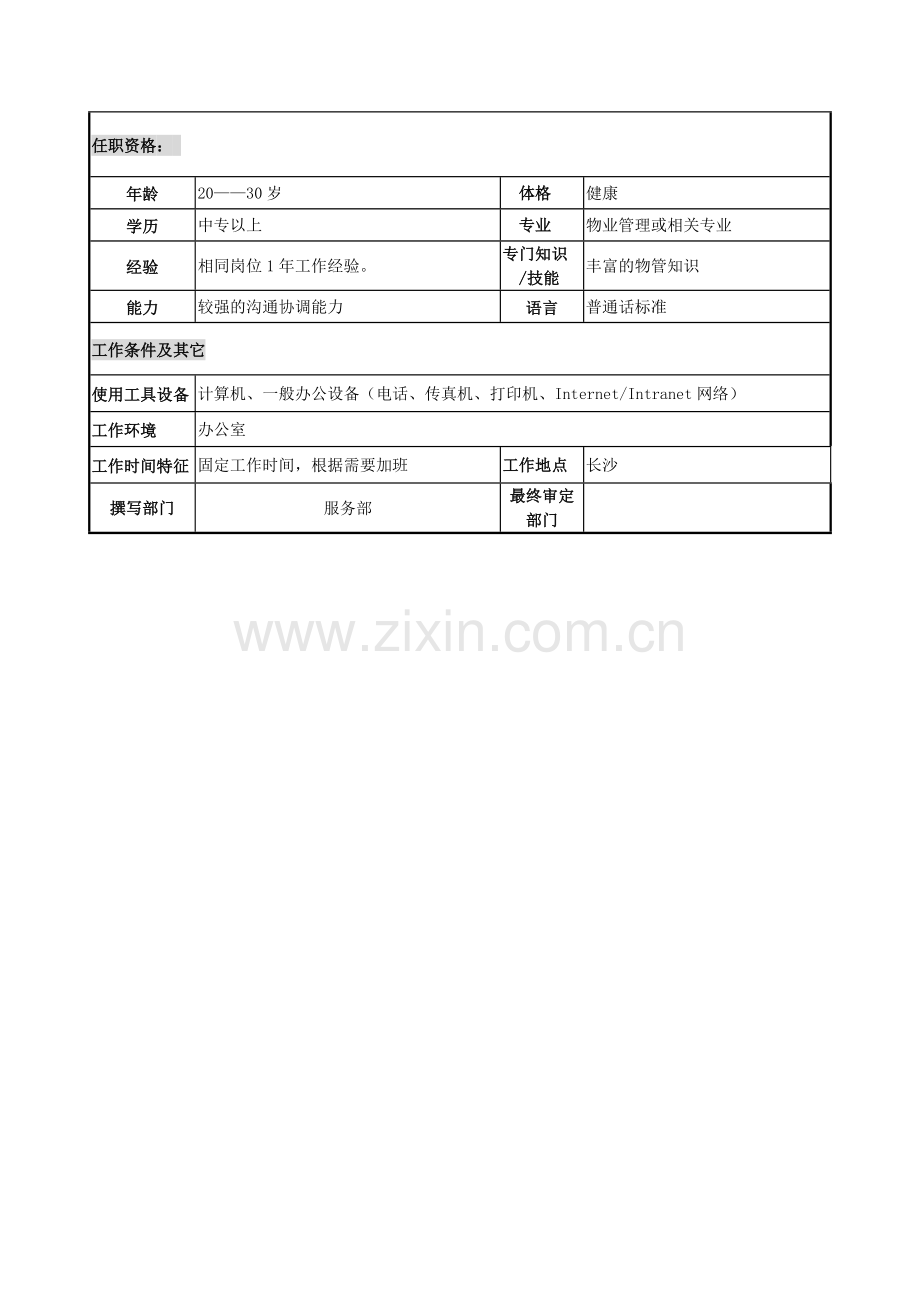 物管行业-服务部-接待物管员岗位说明书.docx_第2页